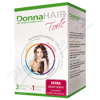 DonnaHAIR FORTE 4mesicni kura tob.90+30